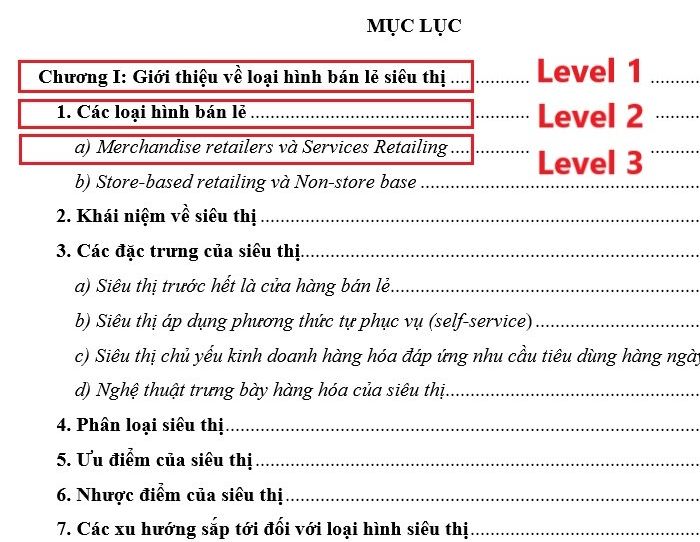 Nội dung chính trong mục lục