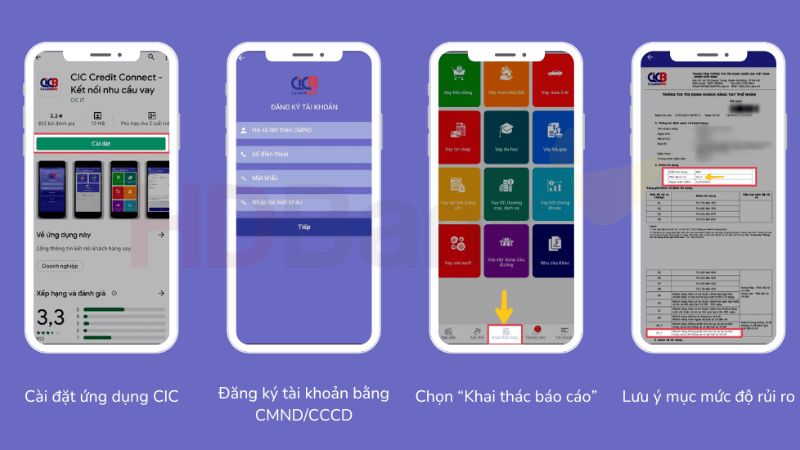 Chia sẻ cách kiểm tra nợ xấu qua ứng dụng CIC Connect