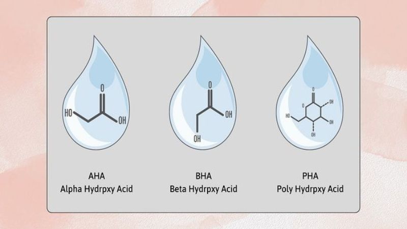 sử dụng các loại acid