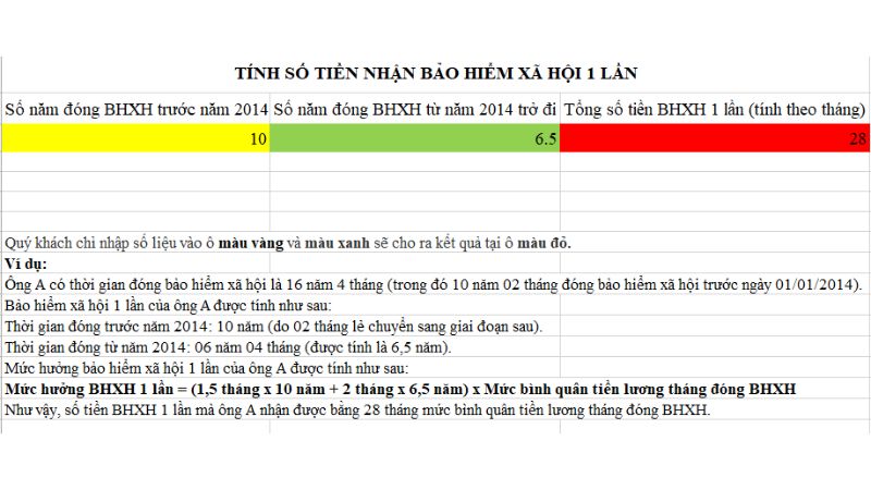Sử dụng file Excel để tính tiền bảo hiểm xã hội 1 lần