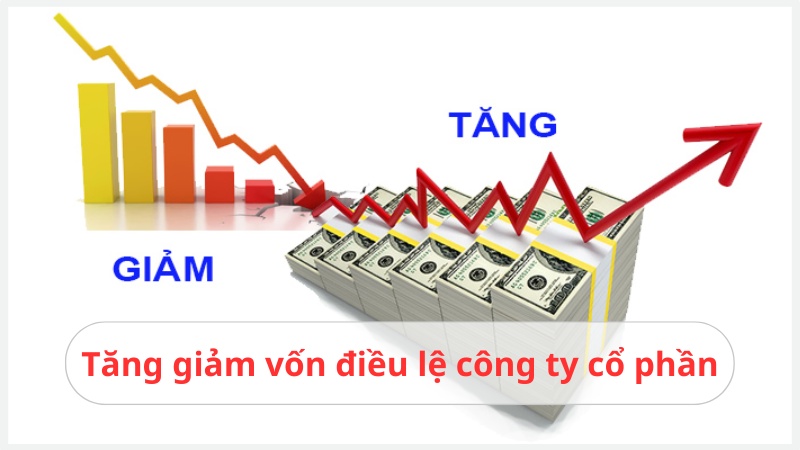 vốn điều lệ công ty cổ phần