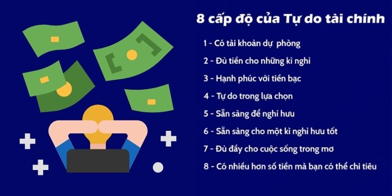 tự do tài chính cá nhân